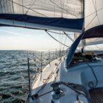 Navigieren durch die Meere der Segelbootversicherung: Die Grundlagen verstehen