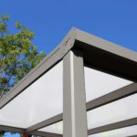Arten von Sonnenschutz für Terrassenüberdachungen